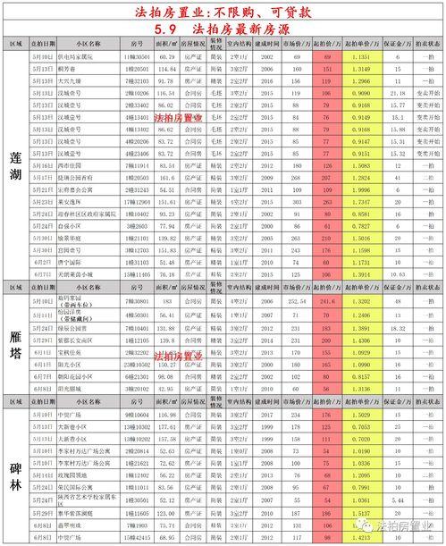 最新卤蛋爆料配方表大全,全方位卤蛋制作秘籍大公开 第3张 最新卤蛋爆料配方表大全,全方位卤蛋制作秘籍大公开 第3张